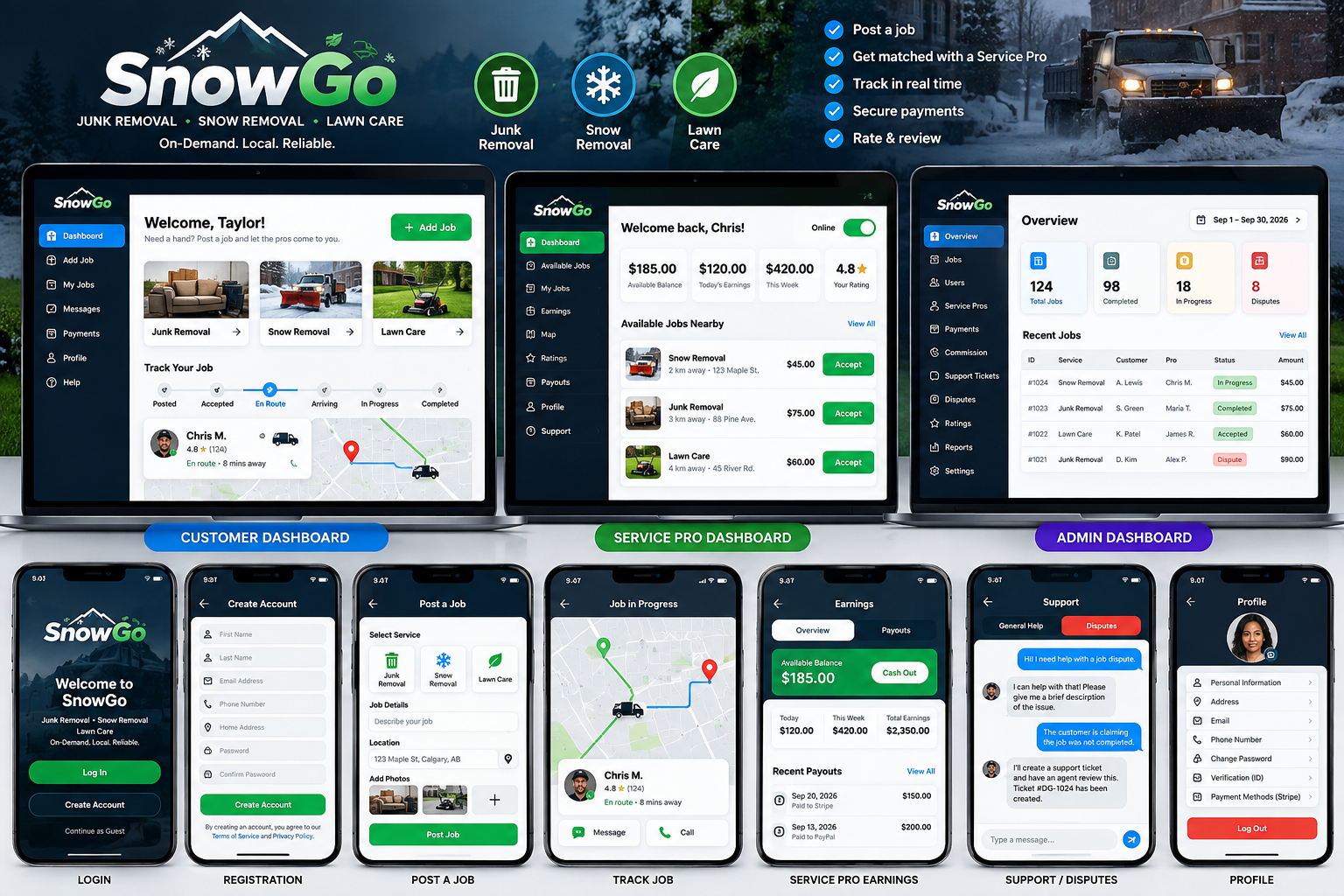 SnowGo wordmark shown with customer, Service Pro and admin interface concepts